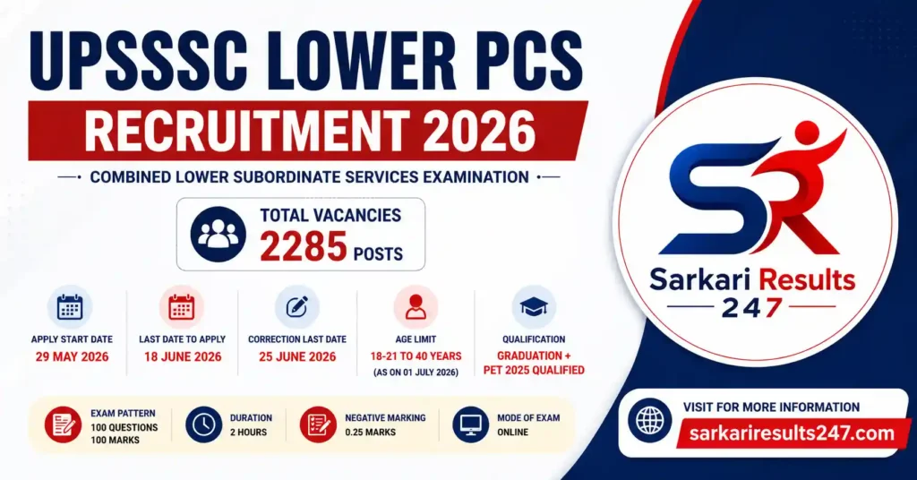UPSSSC Lower PCS Recruitment 2026