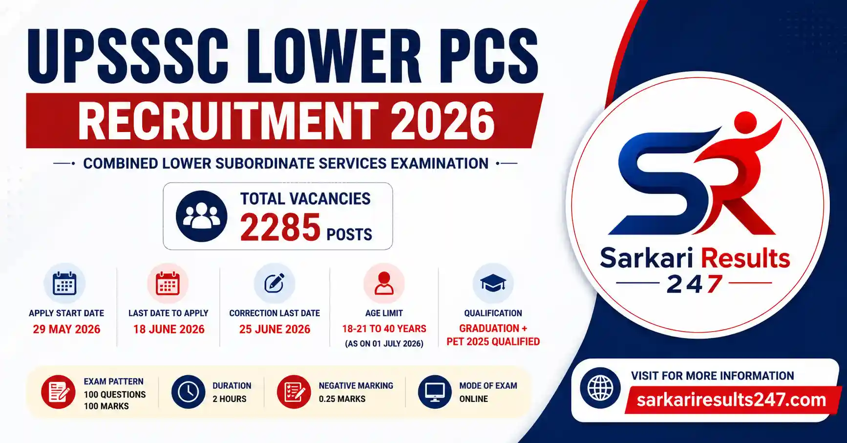 UPSSSC Lower PCS Recruitment 2026