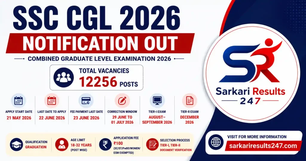 SSC CGL 2026 Notification