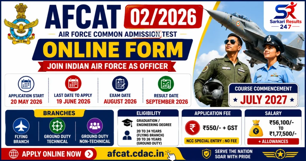 AFCAT 02/2026 Online Form