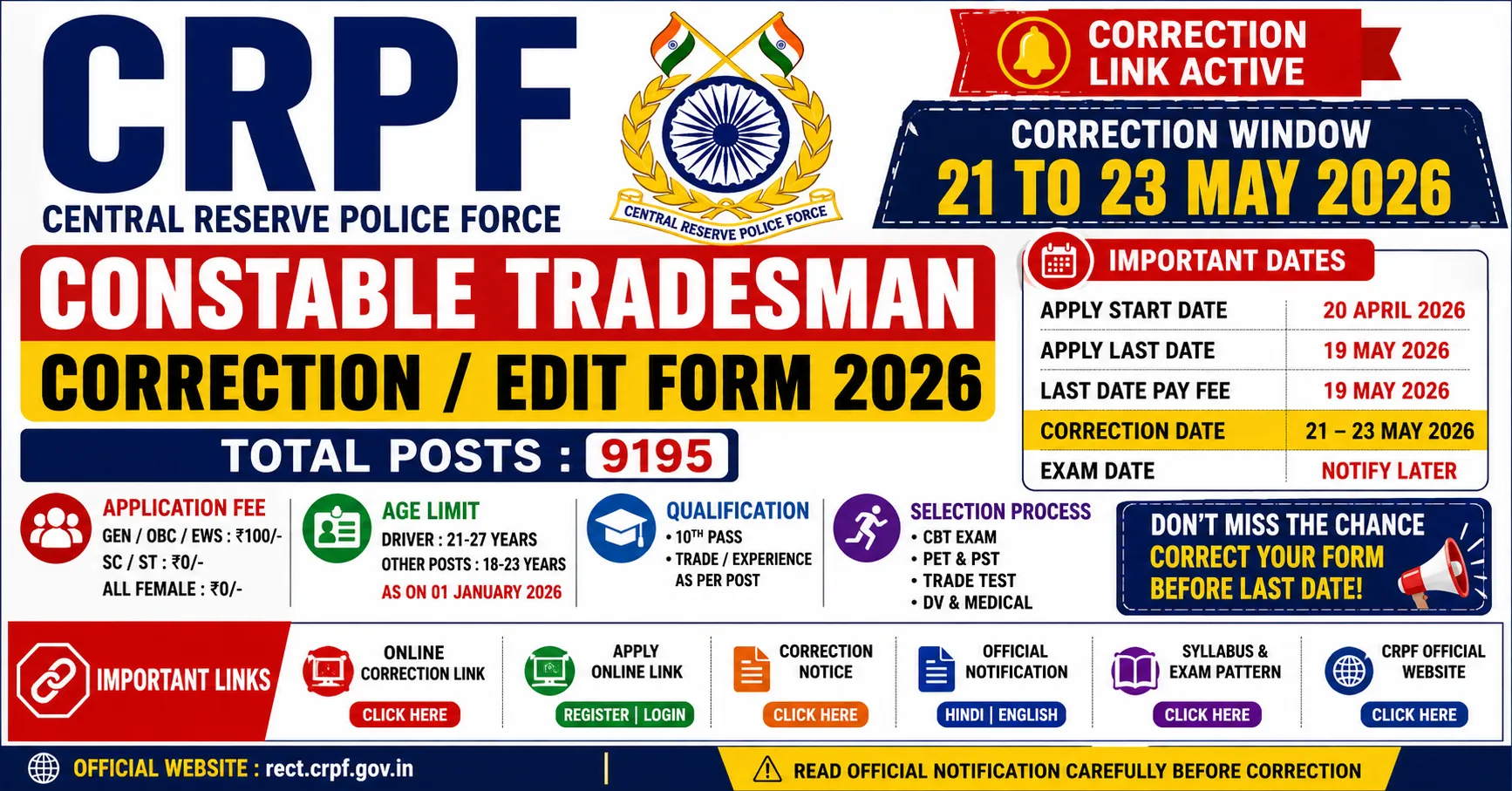 CRPF Constable Tradesman Correction Form 2026 Link Active