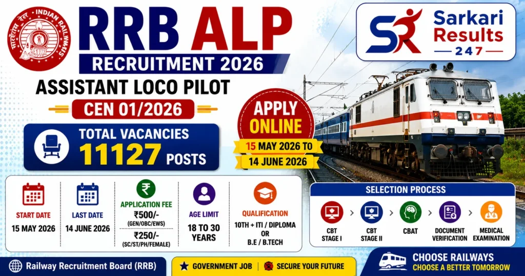 RRB ALP Recruitment 2026
