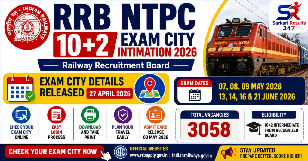 RRB NTPC 10+2 Exam City Intimation 2026