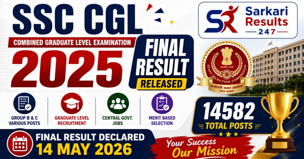 SSC Combined Graduate Level CGL Recruitment 2025 Final Result