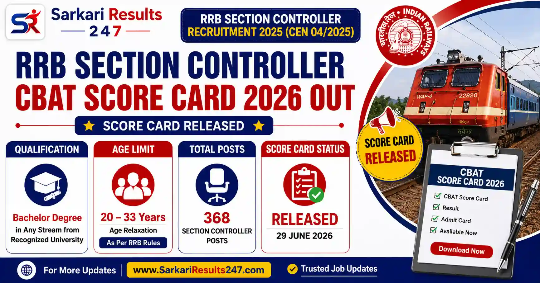 RRB Section Controller CBAT Score Card 2026