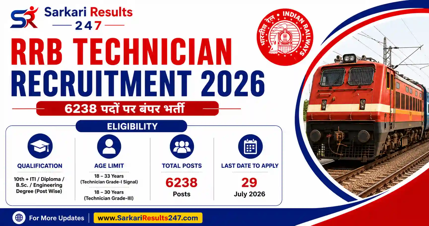 RRB Technician Recruitment 2026