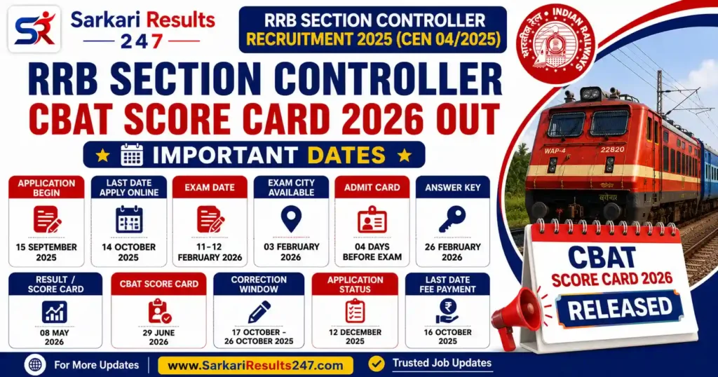 RRB Section Controller Dates