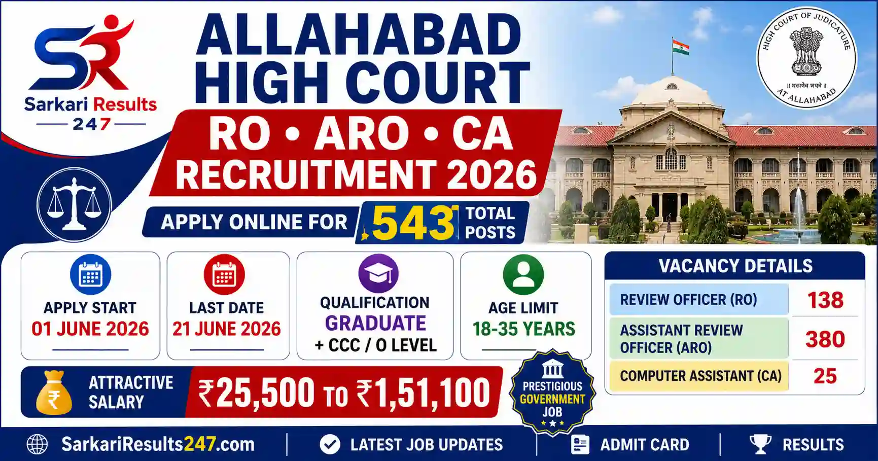 Allahabad High Court RO ARO CA Recruitment 2026 poster showing 543 vacancies, important dates, qualification and age limit.