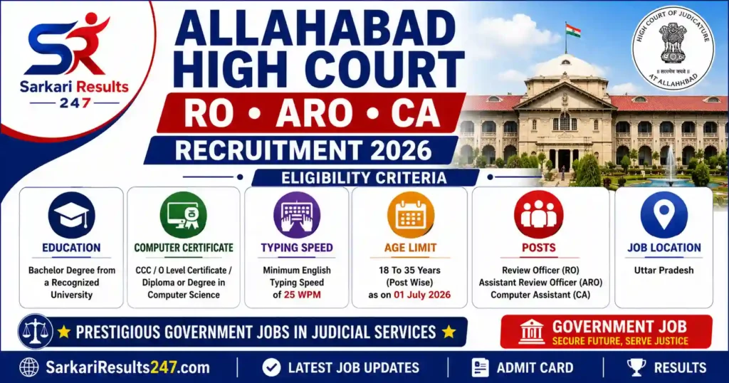 Allahabad High Court RO ARO CA Recruitment eligibility criteria poster with graduation qualification, CCC certificate and typing requirement.
