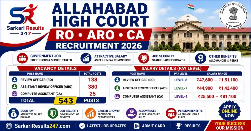 Allahabad High Court RO ARO CA Recruitment vacancy and salary details poster showing 543 posts and pay scale.