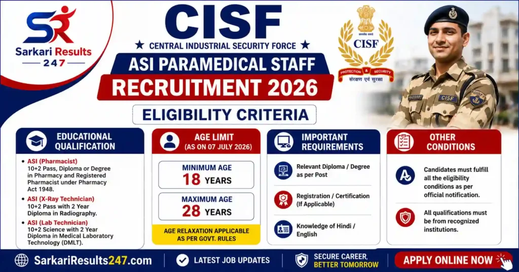 CISF ASI Pharmacist X Ray Technician Lab Technician Vacancy Details 2026