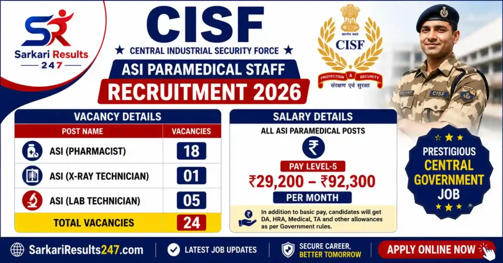 CISF ASI Paramedical Staff Selection Process Exam Pattern 2026