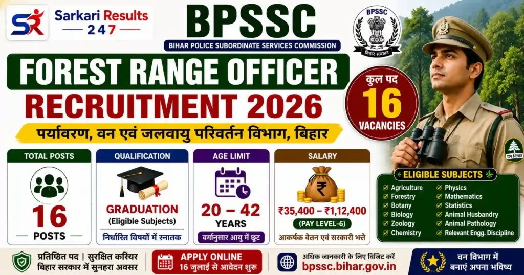 BPSSC Forest Range Officer 2026