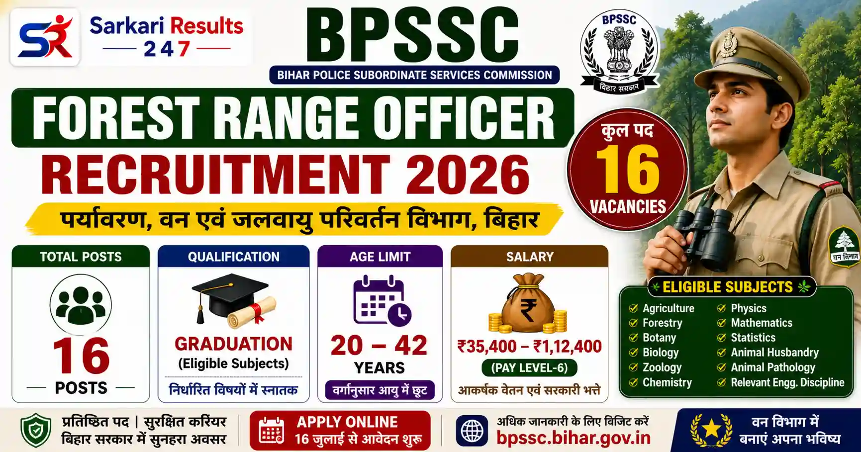 BPSSC Forest Range Officer 2026