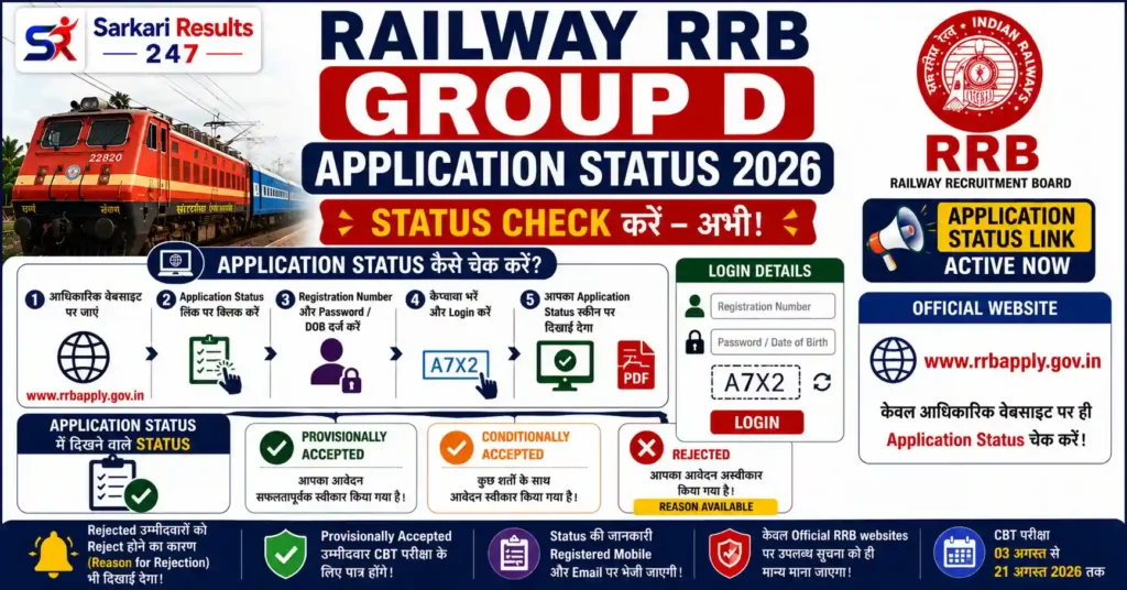RRB Group D Check