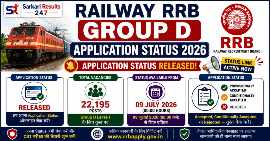Railway RRB Group D Application Status 2026