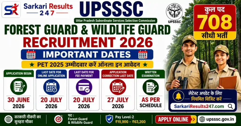 UP Forest Guard Dates