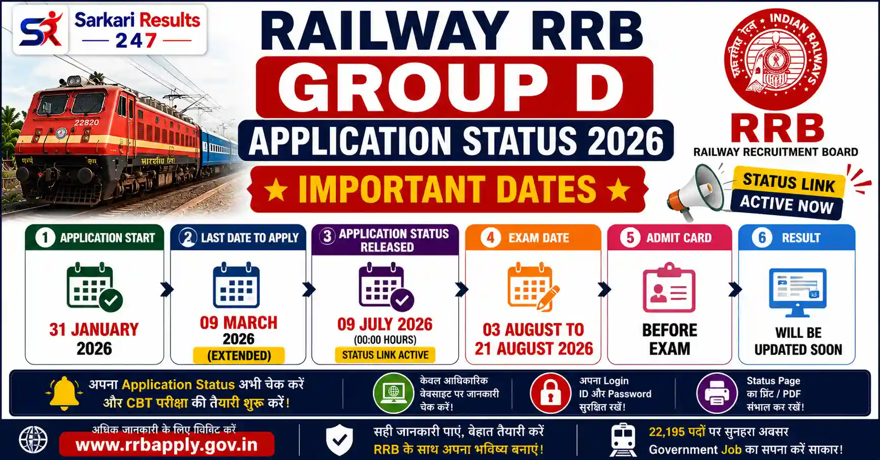RRB Group D Dates
