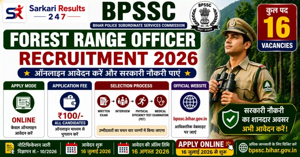 BPSSC Forest Range Officer 2026