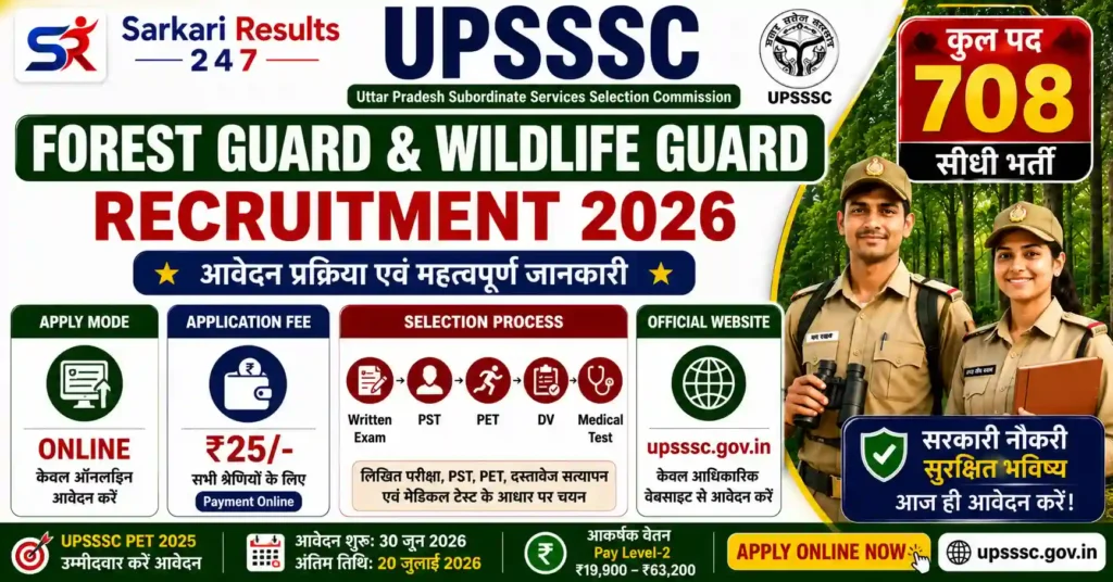 UP Forest Guard Apply