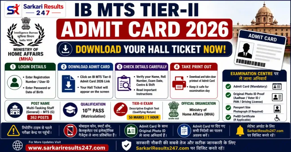 IB MTS Download