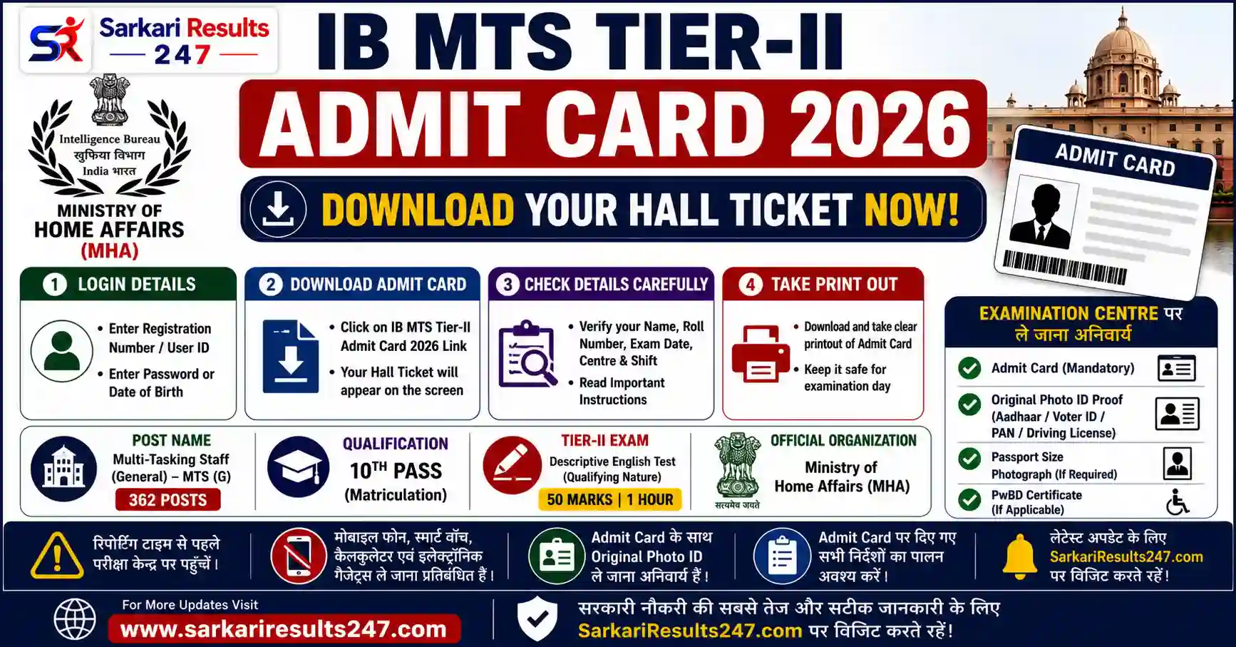 IB MTS Download