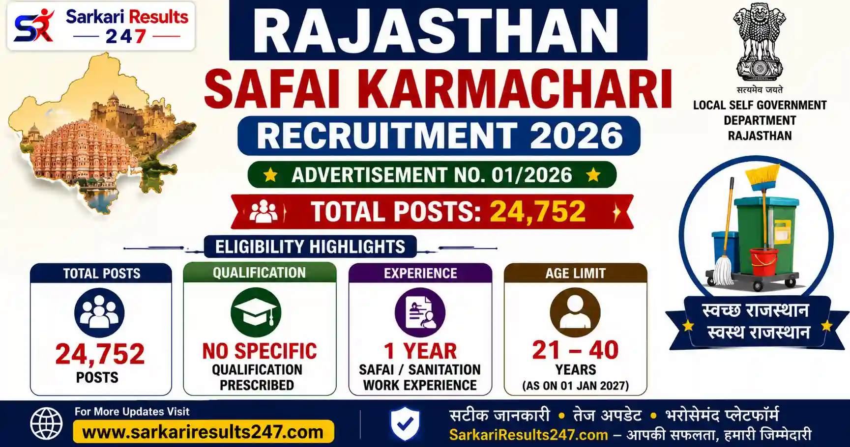 Rajasthan Safai Karmachari Recruitment 2026